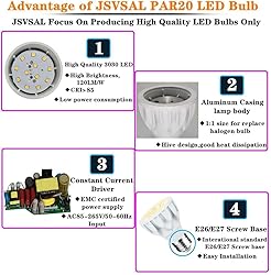 JSVSAL LED Black Light Bulbs,Dimmable,PAR20