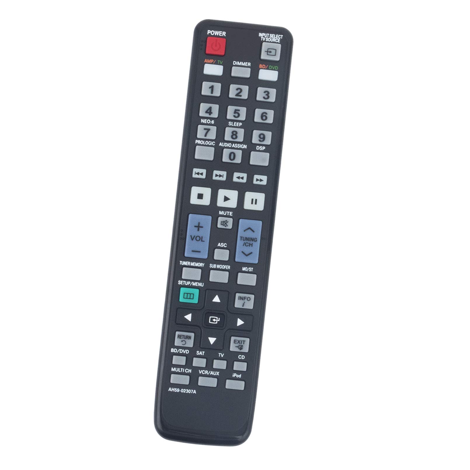 ALLIMITY AH59-02307A Remote Control Replace fit for Samsung AV Receiver HW-C700B HW-C700 HWC700 HWC-770BS HWC700B HWC770BS