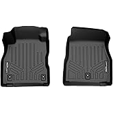 SMARTLINER Custom Fit Floor Mats 1st Row Liner Set Compatible with 2018-2024 Nissan Kicks