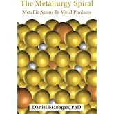 The Metallurgy Spiral: Metallic Atoms To Finished Metal Products
