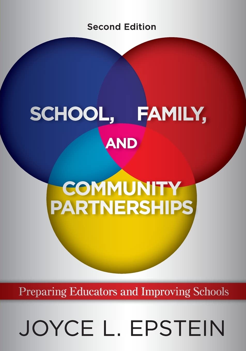 School,Family,+Comm. Partnerships