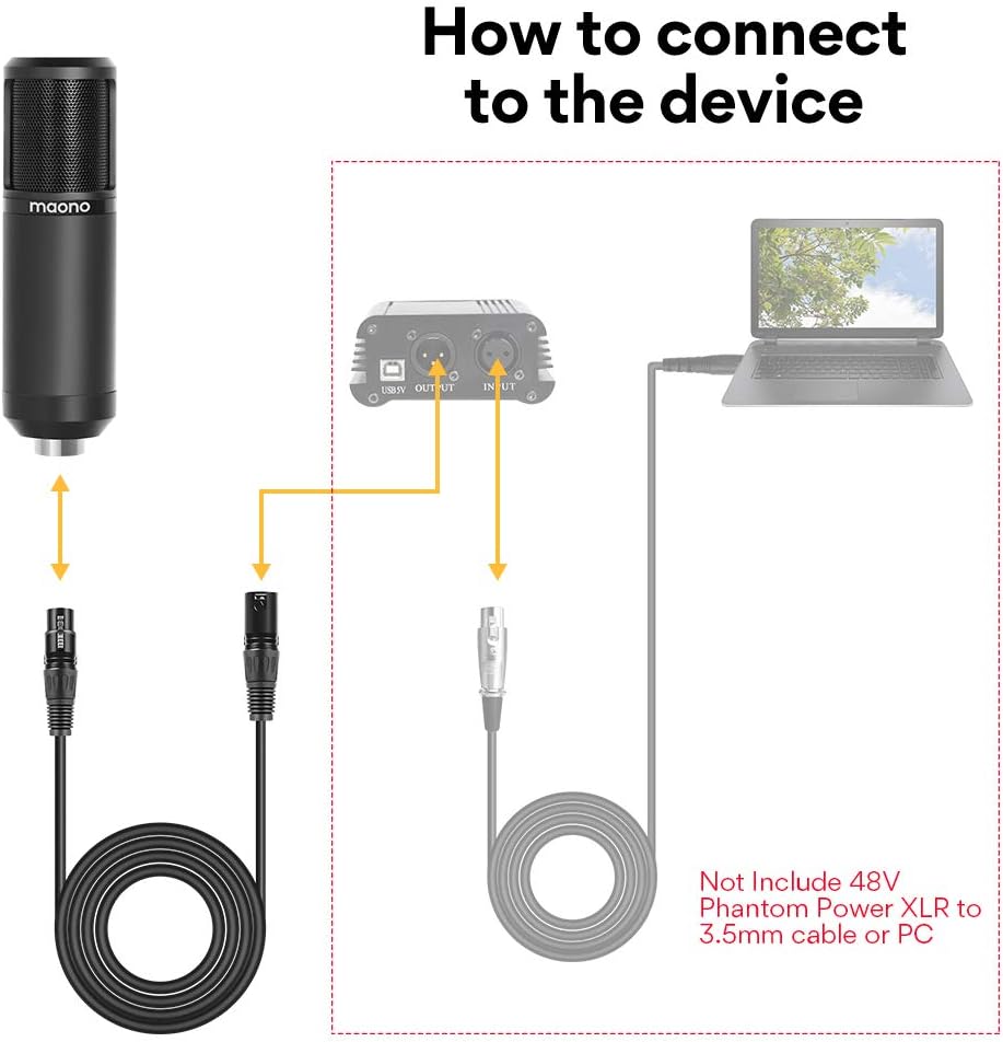 XLR Condenser Microphone Kit MAONO AU-PM320S Professional Cardioid Vocal Studio Recording Mic for Streaming, Voice Over, Project, Home-Studio: Home Audio & Theater