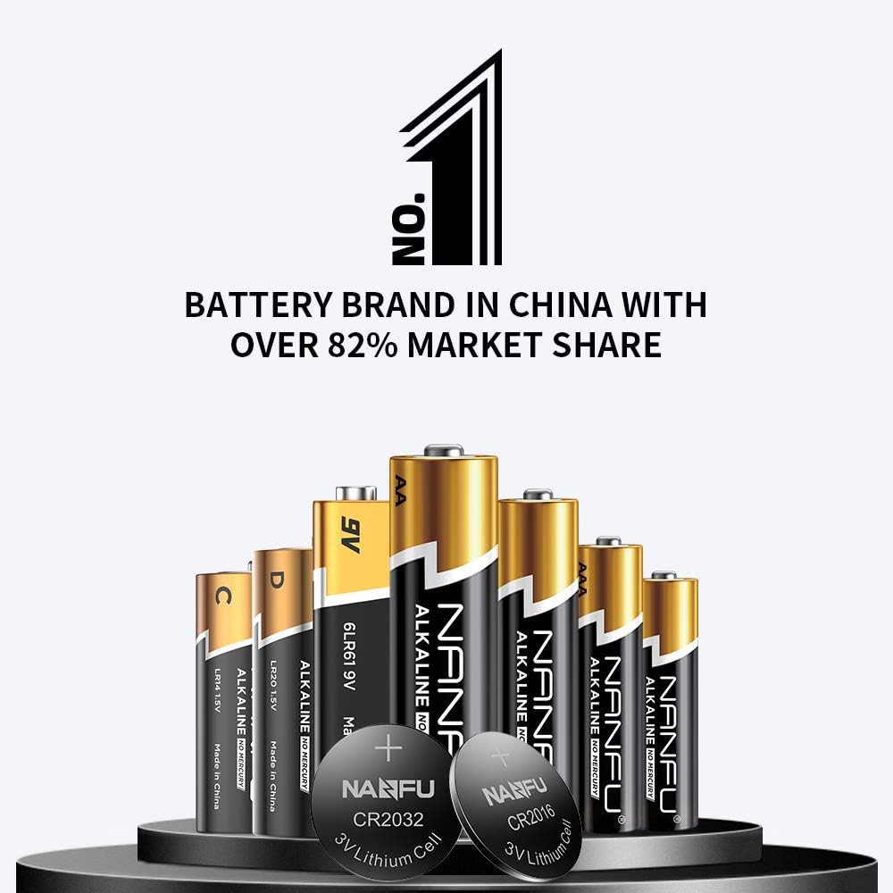 NANFU High Performance AAA Alkaline Batteries (20 Count), Ultra Power, Long Lasting for Household Devices …: Electronics