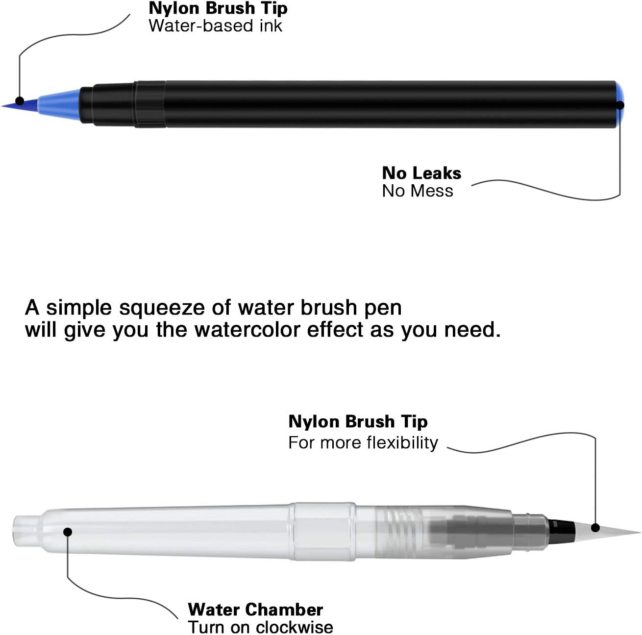 UBRU Watercolor Brush Pens, Set of 48 Watercolor Painting markers and 2 Water Brush Pens, Flexible Nylon Brush Tips, Non-Toxic Ink, Suit for Adult and Kids Coloring Books, Drawing, Calligraphy: Office Products