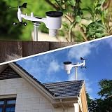 ECOWITT GW1101 WiFi Weather Station 7 in 1 Outdoor Sensor UK 868MHz view 9