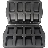 Bakexcel Mini Loaf Pans 2-Pack Nonstick 8-Cup Capacity, Carbon Steel Baking Pans for Mini Banana Bread, Pound Cakes, and Meatloaf