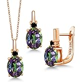 Gem Stone King Gemstone Birthstone and Black Diamond Pendant and Earrings Jewelry Set for Women in 18K Rose Gold Plated Silver | Oval 8X6MM and Round 2.5MM | With 18 Inch Chain