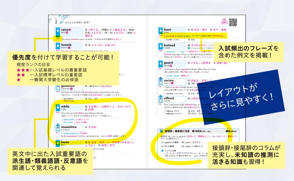 速読英単語 必修編［改訂第８版］ 単語ページレイアウト