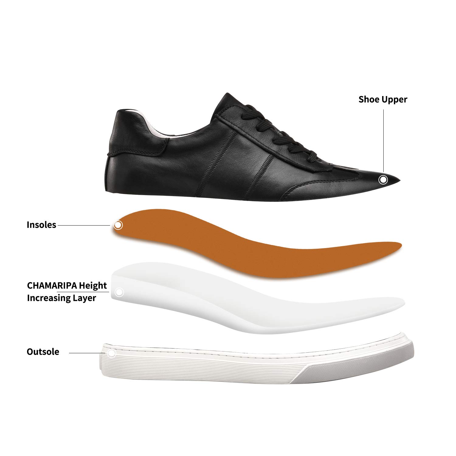 Product Photo 5
