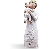 AcowSpt Gigi Gifts for Grandma, Gifts for Gigi, Grandma Gift, Sculpted Hand-Painted Figurine