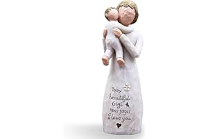 AcowSpt Gigi Gifts for Grandma, Gifts for Gigi, Gigi Gifts, Grandma Gifts, Grandma, Gifts for Grandma- Gigi Never Forget I Love You, Sculpted Hand-Painted Figurine