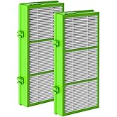 Nispira AER1 HAPF300AHD Allergan Remover Filter Replacement for Holmes Air Purifier HAPF30AT HAP242-NUC HAPF300AH-U4 HAPF300AHD-U4R True HEPA. 2 Packs