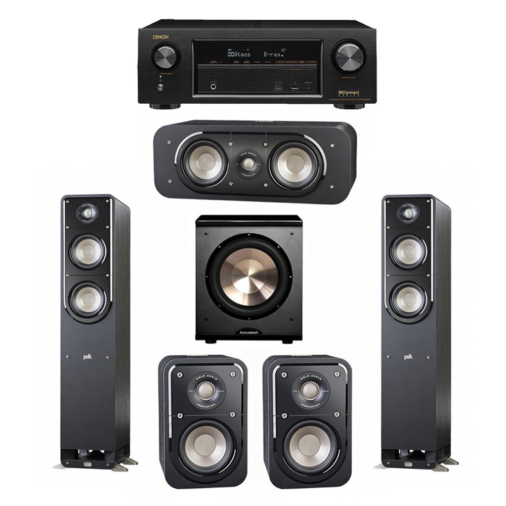 polk signature series s50