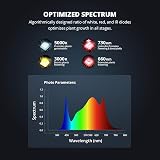 VIPARSPECTRA Upgraded P2000 LED Grow Light Daisy Chain Full Spectrum 200W view 5