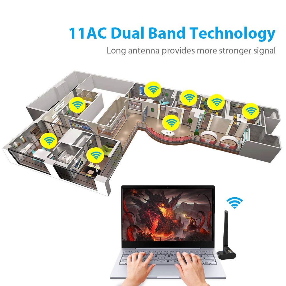 WiFi Adapter AC600Mbps Dual Band Wireless USB Adapter 2.4GHz/5.8GHz WiFi Dongle Long Ranger External Antenna Support Windows 10/8/7/Xp/Vista Mac OS X 10.6-10.13 - Fast Install,Only 3 Minutes