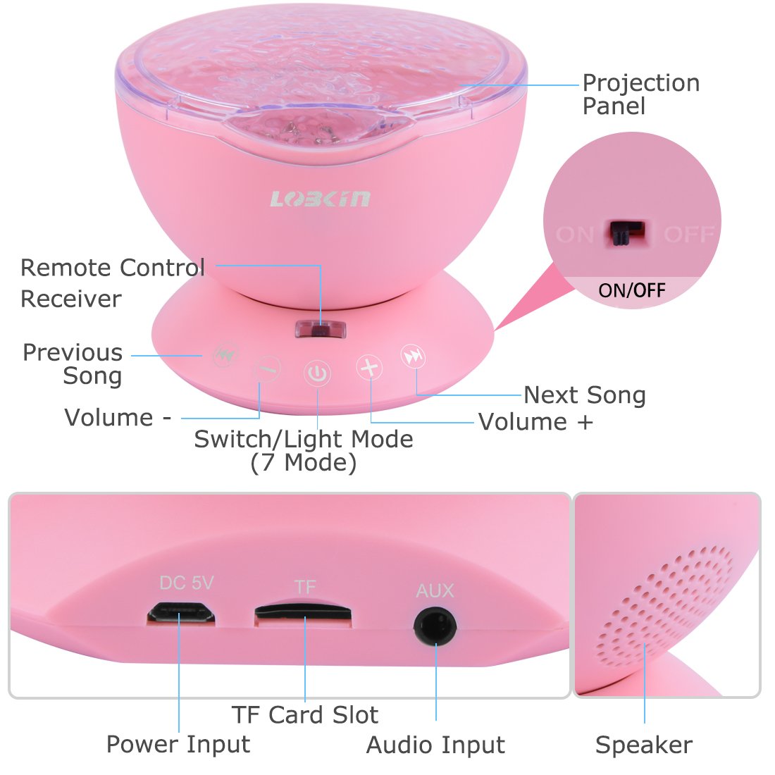 LOBKIN Ozean Wellen LED Nachtlicht-Projektor mit multifunktionaler Sensor Touch-Fernbedienung und integriertem Mini-Musikplayer/Lautsprecher (4 Melodien gespeichert) - Perfekt für Kinderzimmer, Wohnzimmer und Bad (12 LED Backlights)(Neues D