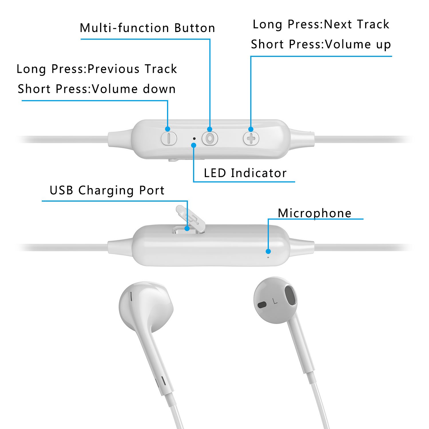 Charlemain Auricolari Bluetooth, Cuffie BluetoothV4.1 Stereo Wireless Senza Fili Cuffiette Bluetooth con Microfono Compatibile con Phone e Android Samsung Note Huawei Xiaomi LG-Bianco