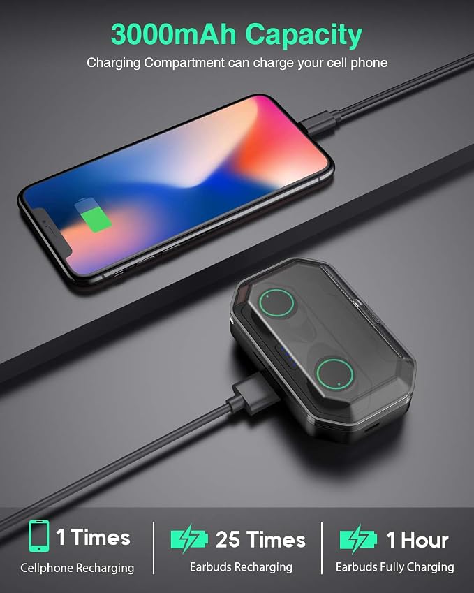 Aclouddates Wireless Earbuds Store, 54 