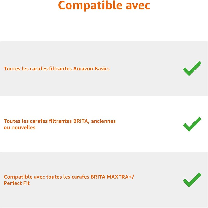 Pack de 3 cartouches filtrantes, compatibles avec toutes les carafes actuelles BRITA y compris les carafes Perfect Fit