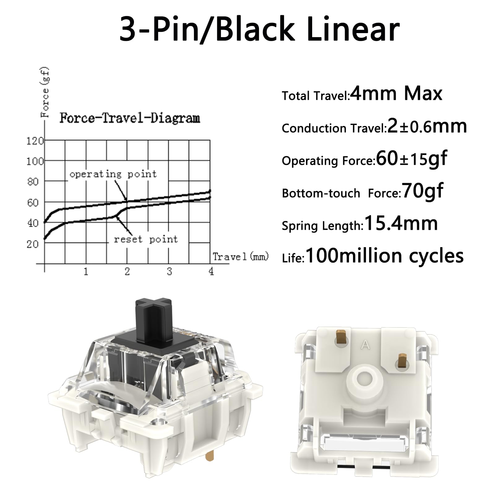 Zjmehty Gateron G Pro 3.0 Black Switches for Mechanical Keyboard,3-Pin 60gf Linear/Pre-Lubed/Pin-enhanced Switches(108pcs,Black,3-Pin)