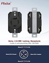 AIDA NEMA L14-20R Flush Mounting Locking
