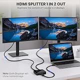 GLOBAL TECH HDMI Splitter 1 in 2 Out 4K Mirror Only Dual Display view 2