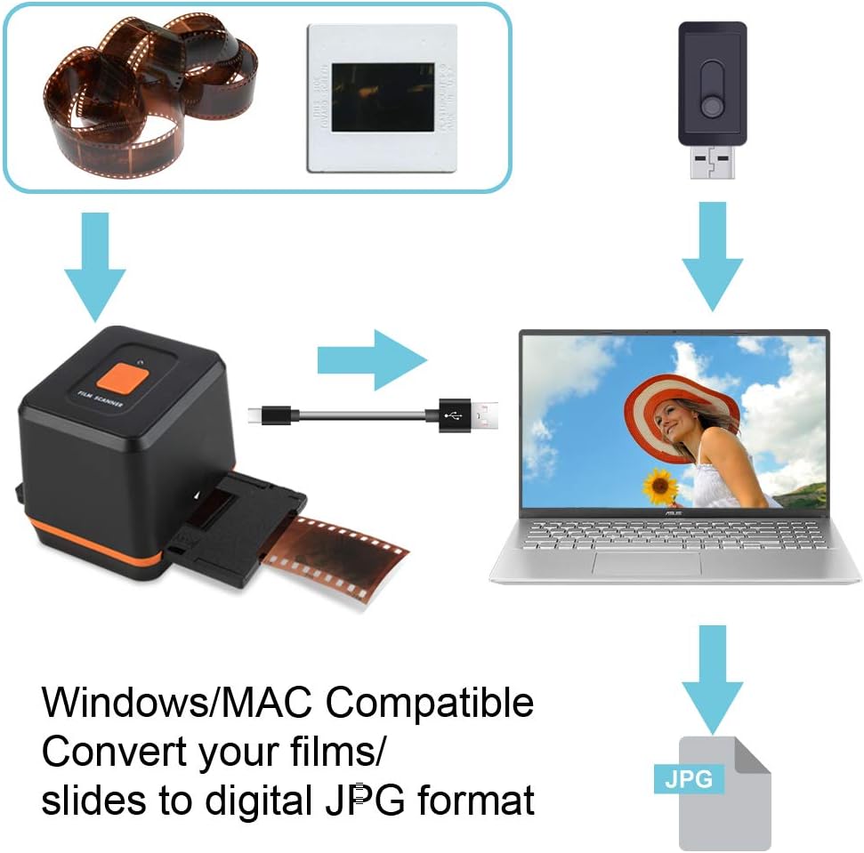 Folgtek Film Converter 35mm Photo Negative and 126mm Slide Scanner, Slide & Film Convert to Digital Photo, Supports MAC/Windows/Vista: Electronics
