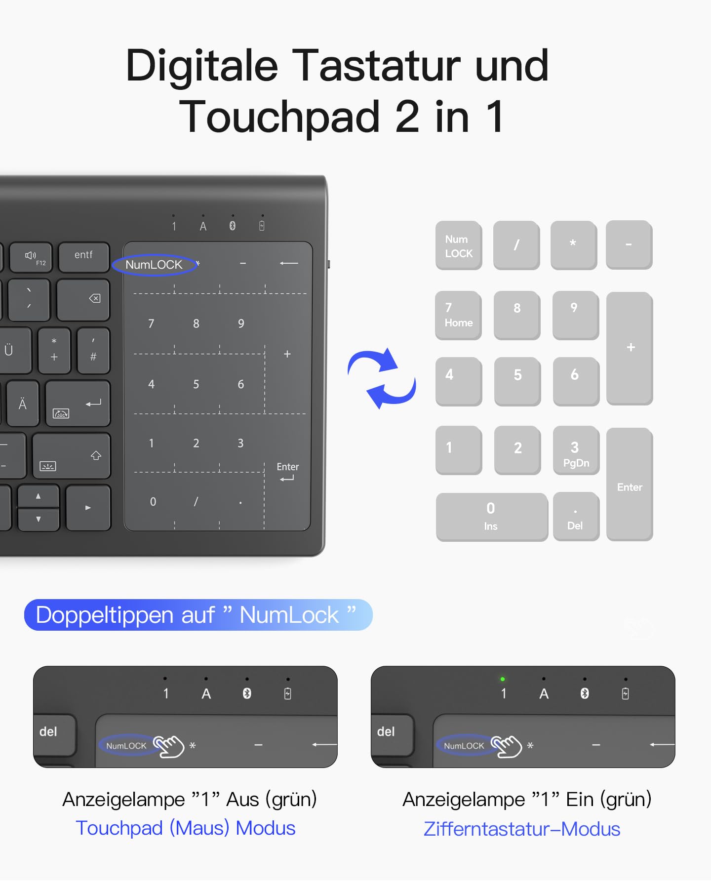 Inateck Tablet Tastatur, 2-IN-1 Ziffernblock&TouchpadVersteckter Ständer, 3 BT-Kanäle, 7-Farben Hintergrundbeleuchtung,Kompatibel mit iPadOS/Samsung/Android/Windows 2