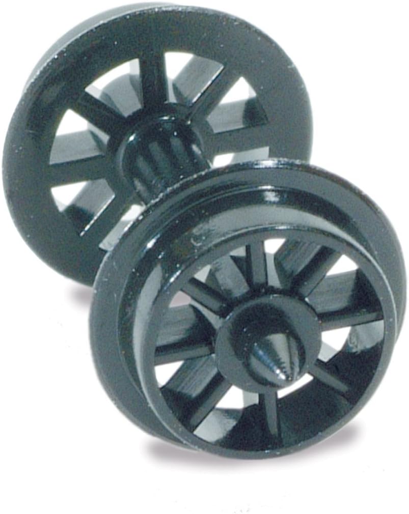 Wheel point. Wheel point