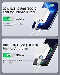 [4 Pack] USB C Charger Block Fast Charging