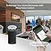 Smart Plug WiFi Outlet Timer, NTONPOWER Electrical Outlet Switch Compatible with Amazon Alexa and Google Assistant Voice Remote Control for Home Appliance