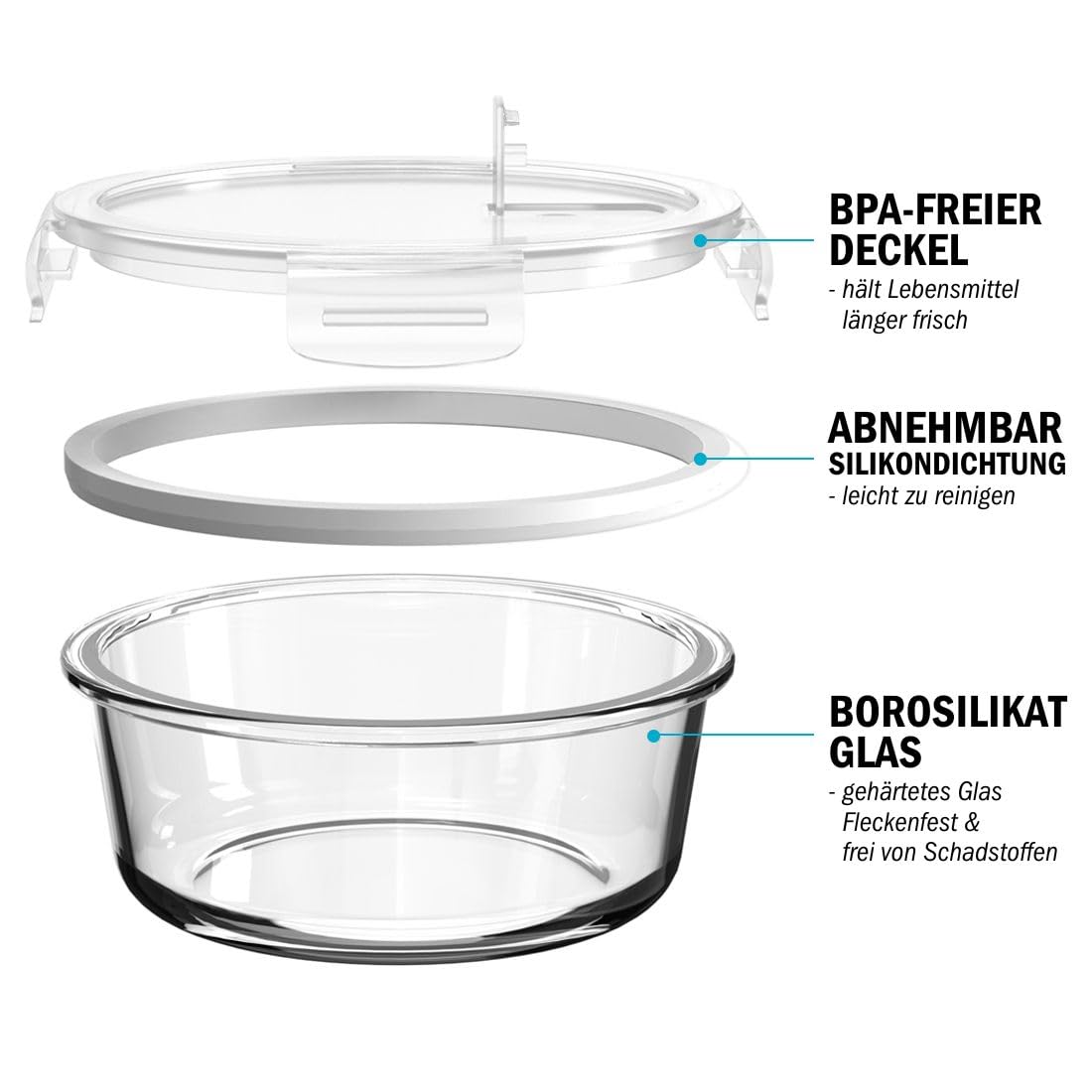 Igluu Meal Prep Boxen Glas, rund (5er-Pack+Ersatzdeckel) – 950ml 5
