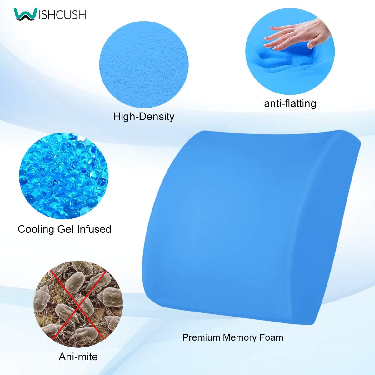 Wishcush Lumbar Support Pillow for Chair, Memory Foam Back Cushion for Car with Breathable 3D Mesh Cover and Ergonomic Shape Specially Designed for Lower Back Pain and Pressure Relief : Office Products