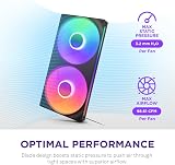 NZXT F280 RGB Core 280mm Single-Frame Fan Unit with 2 x 140mm RGB Fans view 4