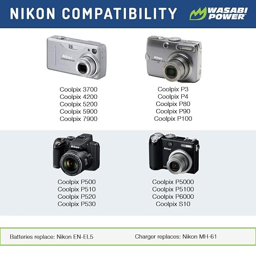 2-Pack EN-EL5 Battery & Charger Kit For Nikon Coolpix Cameras - 1500mAh Li-ion Replacement