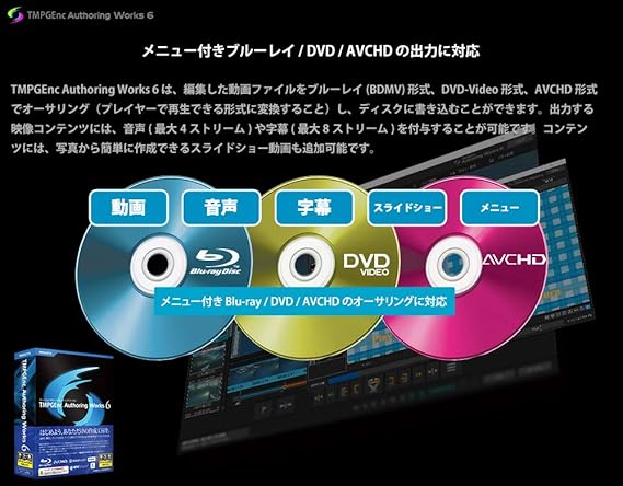 Amazon Tmpgenc Authoring Works 6 Pcソフト ソフトウェア