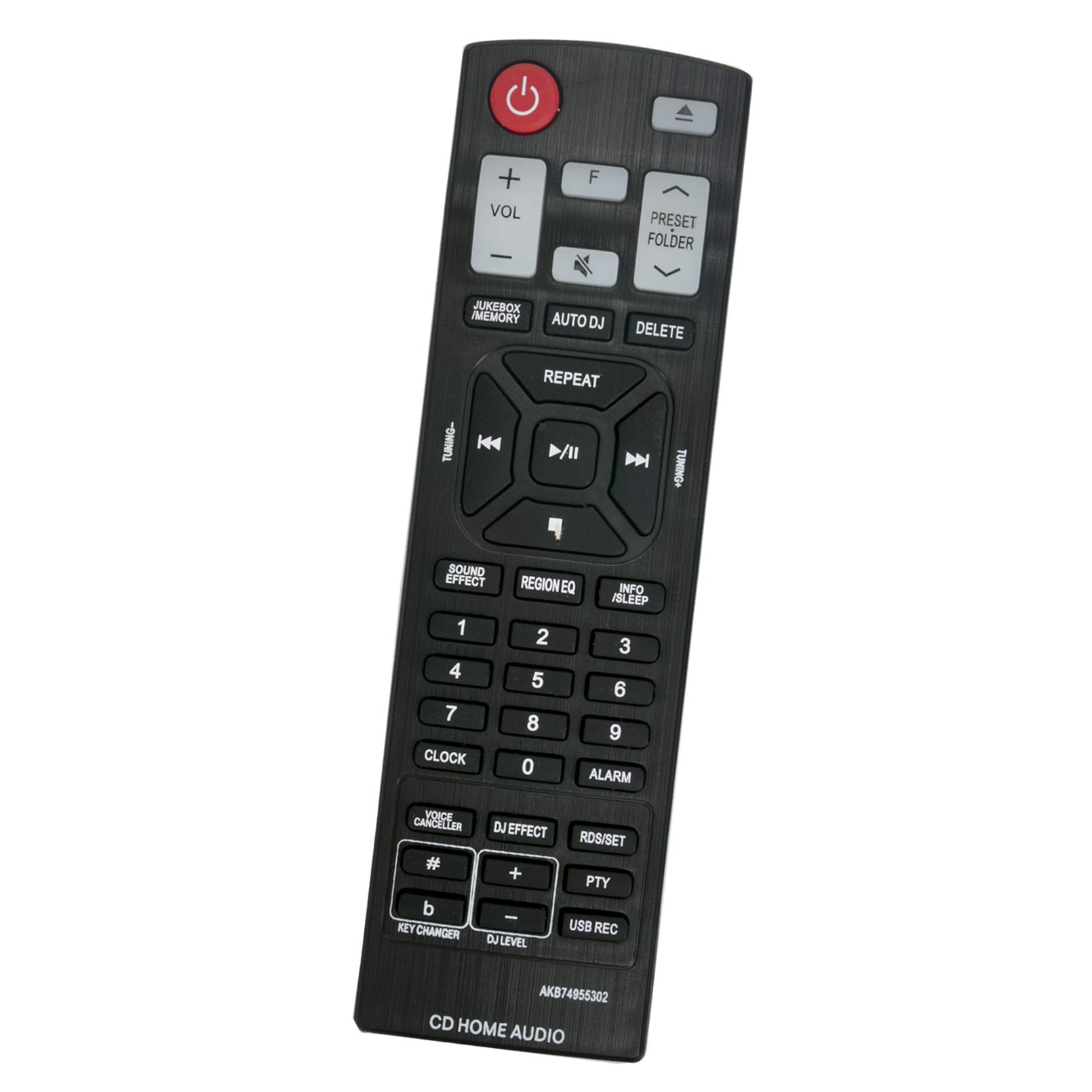 ALLIMITY AKB74955302 Remote Control Replace fit for Mini Hi-Fi System OM556 CM4560 CM9760 OM5560 CM9760.DWEULLK