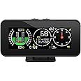 Car Inclinometer Angle Slope Meter Digital HUD GPS Level Tilt Meter MAIMEIMI, Real-time Multifunctional Vehicle tilt, Pitch Angle, Speed with Dashboard Compass Display for 11.5-30V Off-Road Vehicles