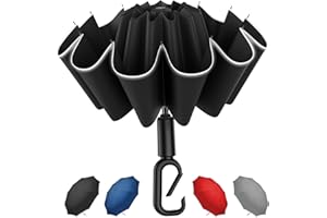 Copulan Auto Open Close Umbrella - Ultra Light Compact Travel & Backpack Size for Women and Men, UPF 50+ Eco-Friendly Sun Protection & Windproof Rain Umbrella with UV Defense