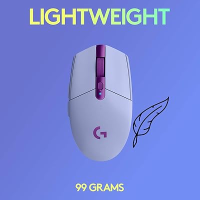 Buy Logitech G305 Lighstpeed Wireless Gaming Mouse Hero 12k Sensor 12 000 Dpi Lightweight 6 Programmable Buttons 250h Battery Life On Board Memory Pc Mac Lilac Online In Kazakhstan B086pjkvvt