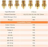 Creality MK8 Ender 3 Nozzles 24 pcs Brass 0.2-1.0mm for Ender 3 CR-10 view 3