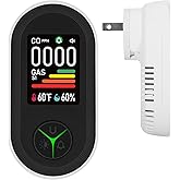 Lunarlipes Plug in Gas & Carbon Monoxide Detectors, 4-in-1 Natural Gas Detector & Carbon Monoxide Alarm with Temp & Humidity, Combination CO Propane Methane Explosive Gas Detector for Home/RV (1 Pack)