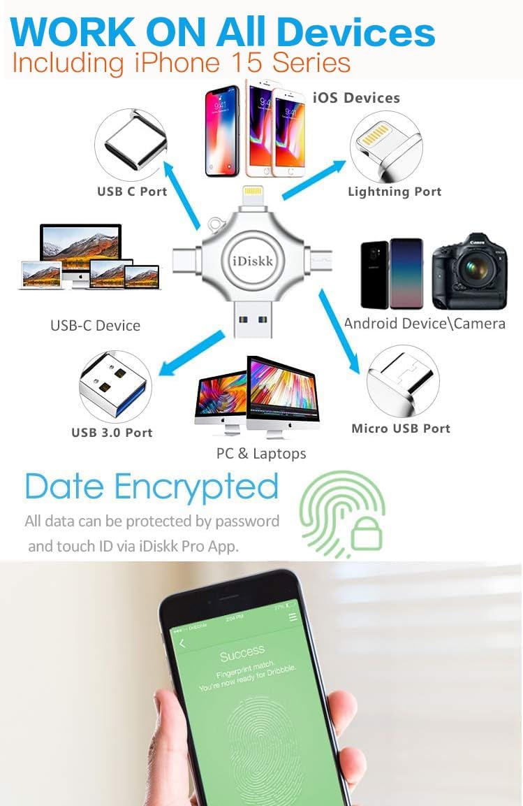 iDiskk App-le MFI Certified 512GB,Flash Drive for iPhone Photo Stick,for iPhone 15 and 16,Flash Drive for Photos and Videos,iPhone USB Storage,Photo Stick, for iPad Android Samsung (4 in 1)