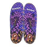 KINGFOAM ORTHOTICS KEVIN ROMAR DRAGON