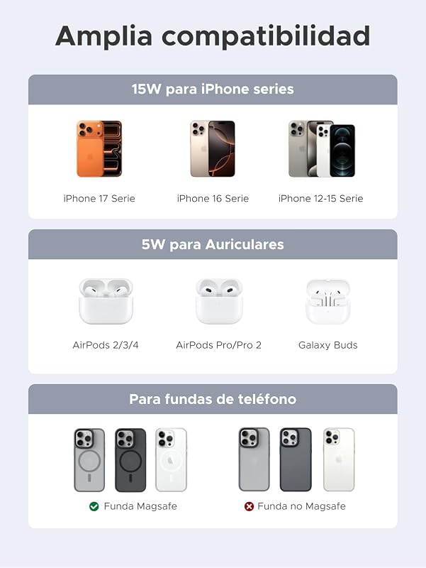Zapix Qi2 15W Cargador Inalámbrico iPhone 2 en 1 MagSafe (Gris) — foto 6 de 8