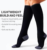 Gcbiger Compression Socks 3 Pairs 20-30 mmHg Men Women Support Stockings view 3
