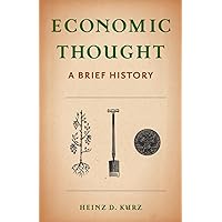 Economic Thought: A Brief History