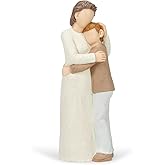 Symbullize Grandma and Grandson Figurines, Elderly Grandmother and Teen Grandson Statues, Love My Grandma Gift for Mother’s Day Anniversary Birthday Christmas
