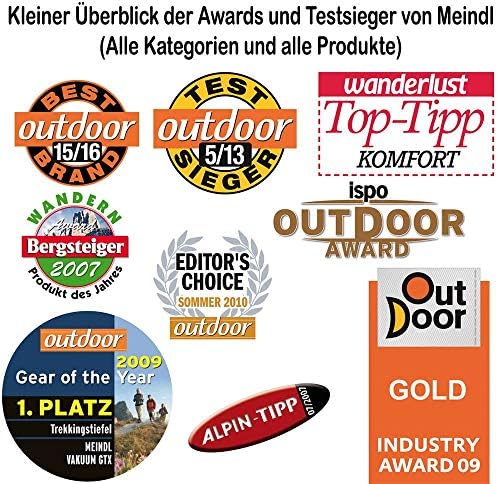 meindl air revolution socks