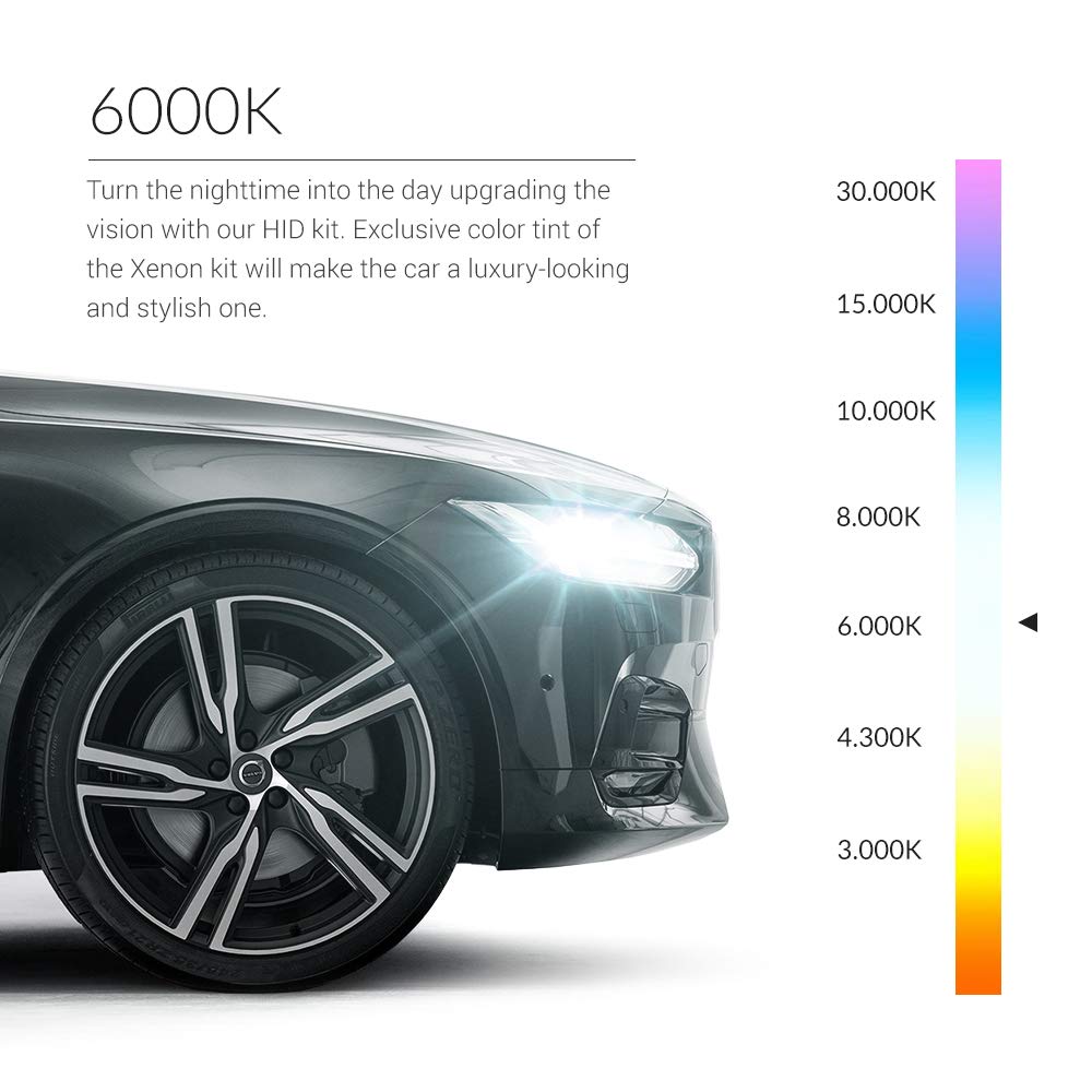 Kensun HID Xenon H7 Conversion Kit "ALL COLORS" 6000k 2 Year
